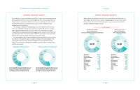 Budget-Savvy Wedding Planner & Organizer (Binder Edition)